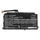 Asus ExpertBook B2 B2502CBA batterij