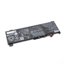 Lenovo Legion 5 15ACH6 (82JW00H5MH) originele accu